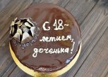 Как сделать красивую надпись на торте?